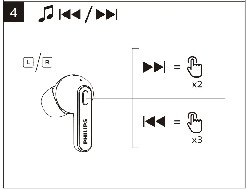Connecting Instruction
