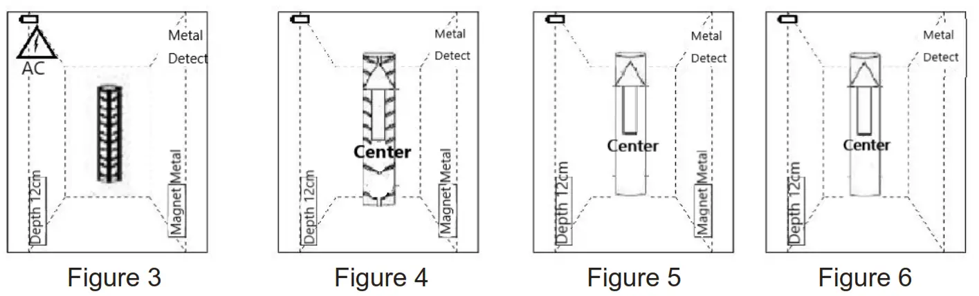 GAZELLE G9411 Advanced Wall Scanner - Objects