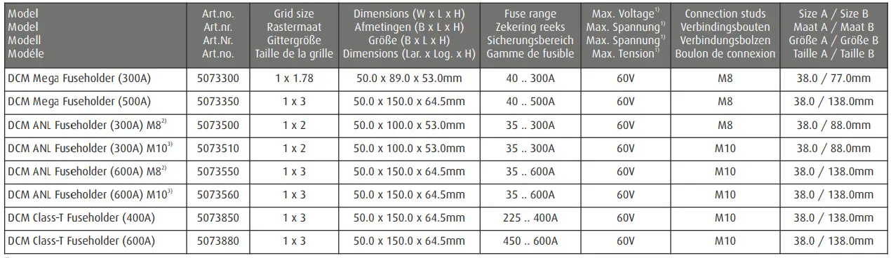 tbs electronics 5073300 DC Modular Fuseholder-fig-5