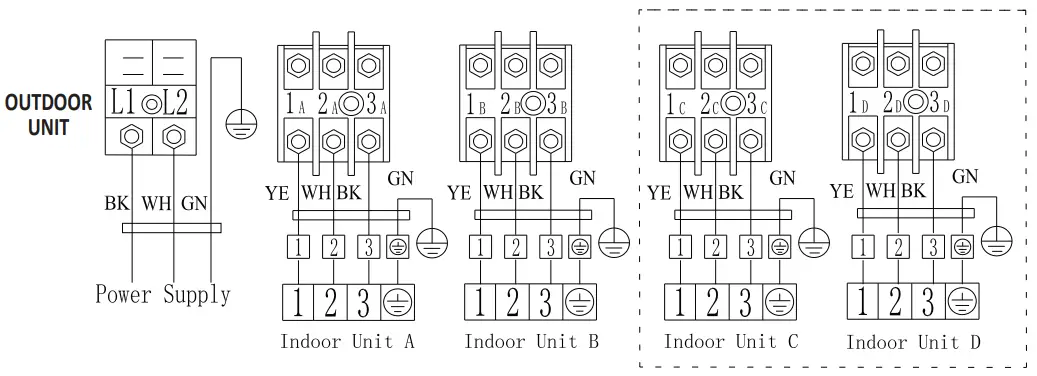 Signal Cable Wiring Diagram(s)