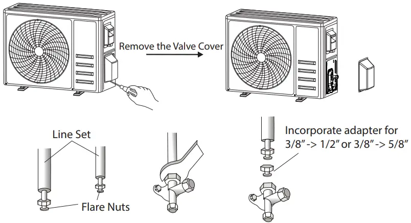 Connecting Refrigerant Piping for Multi-Circuit Condenser Units