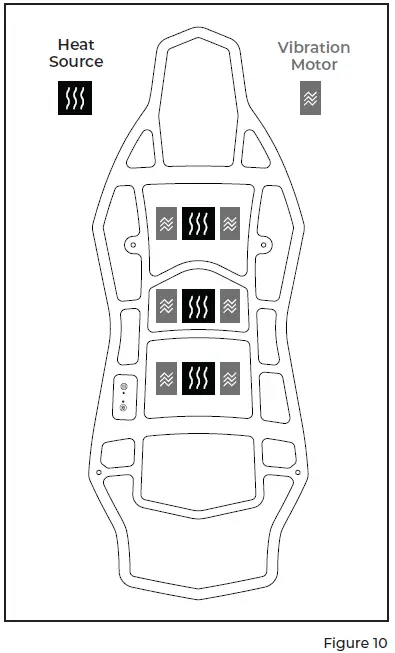 TEETER FS1350 FitSpine Heat and Vibration Comfort Cushion-fig-21