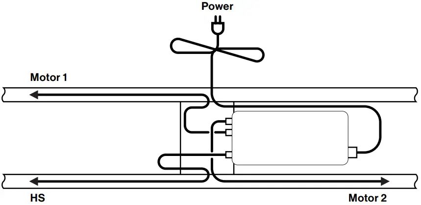 Assembly Instruction