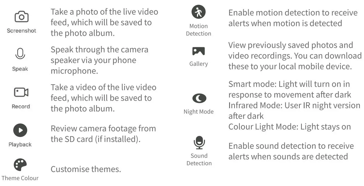 MERCATOR-SSC069-Smart-WiFi-Bullet-Security-Camera- (12)