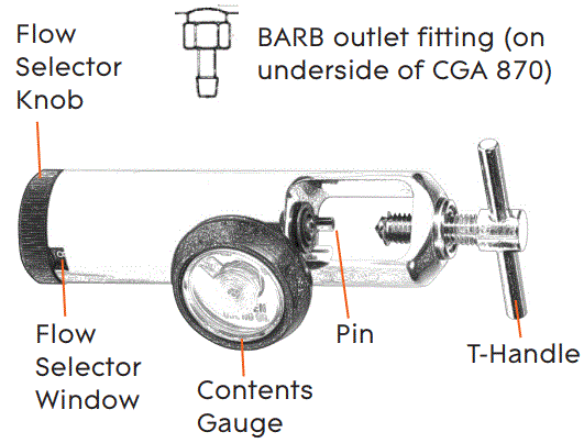 RHYTHM HEALTHCARE CGA 870 Oxygen Regulators-fig1