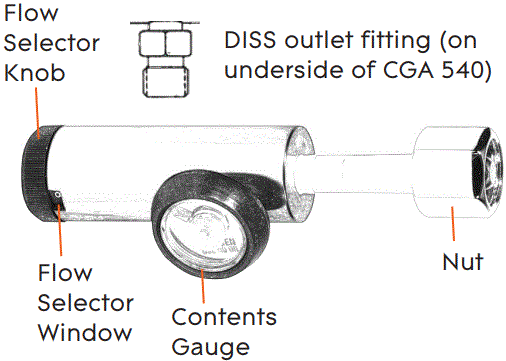 RHYTHM HEALTHCARE CGA 870 Oxygen Regulators-fig2