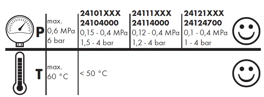 hansgrohe-24101XXX-Pulsify-Select-S-Hand-Shower-5