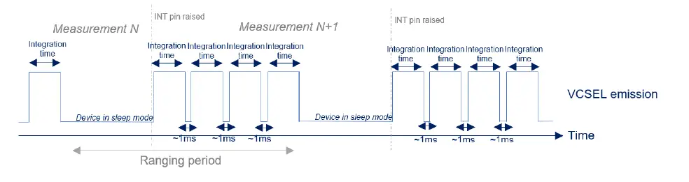 ST-UM3183-Artificial-Intelligence-Enabler-9
