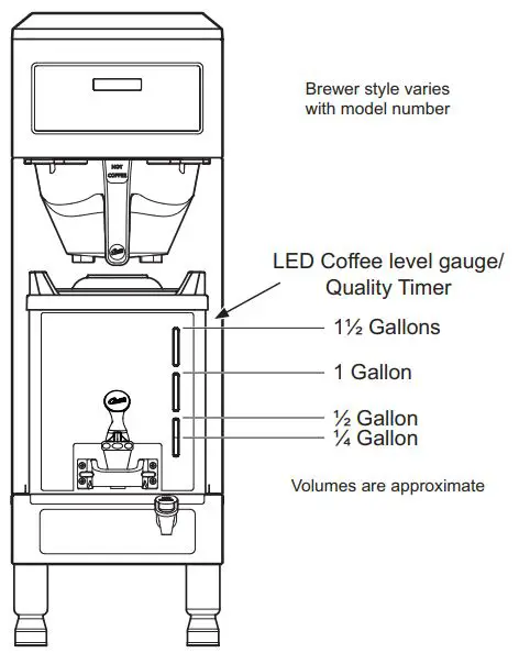 Curtis-GEMX-IntelliFresh-FreshTrac-Satellite-fig-1