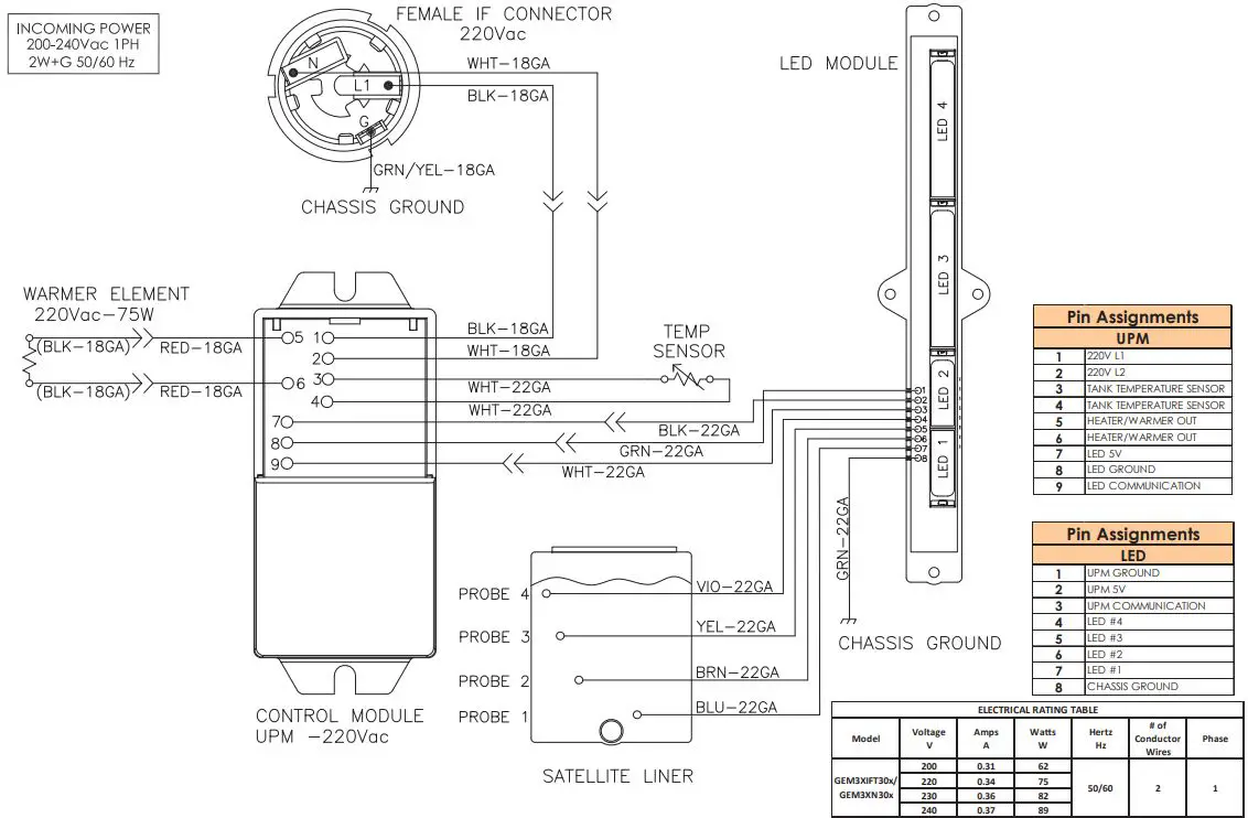 Curtis-GEMX-IntelliFresh-FreshTrac-Satellite-fig-8