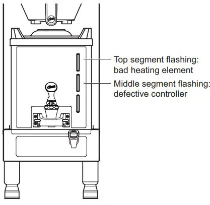 Curtis-GEMX-IntelliFresh-FreshTrac-Satellite-fig-9