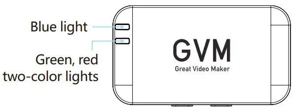 Transmitter LED Indicators
