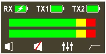 Receiver TFT display