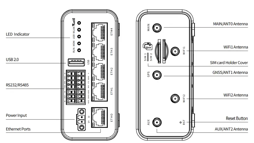 robustel-R1520-VPN-Router-with-Dual-SIM-05