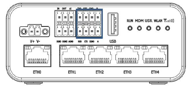 robustel-R1520-VPN-Router-with-Dual-SIM-09