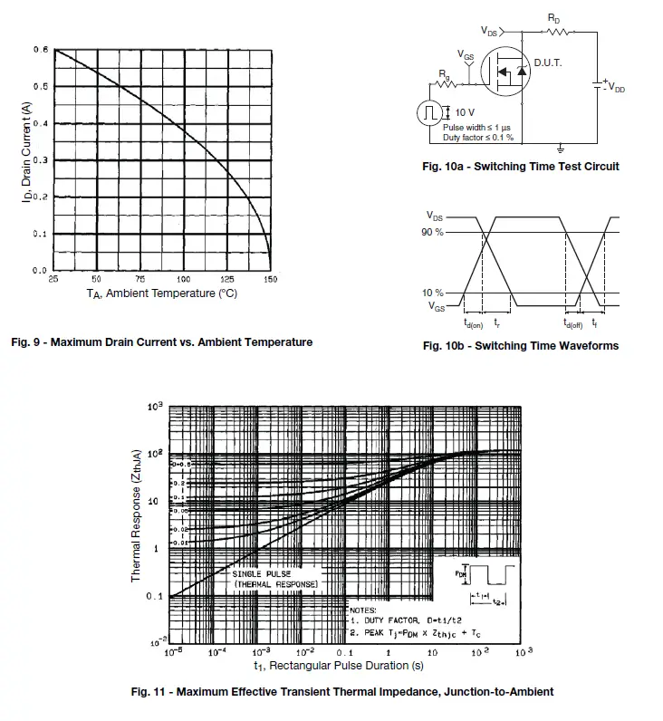VISHAY-IRFD210-Power-MOSFET-fig-12