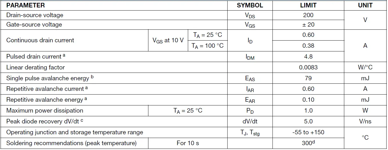 VISHAY-IRFD210-Power-MOSFET-fig-4