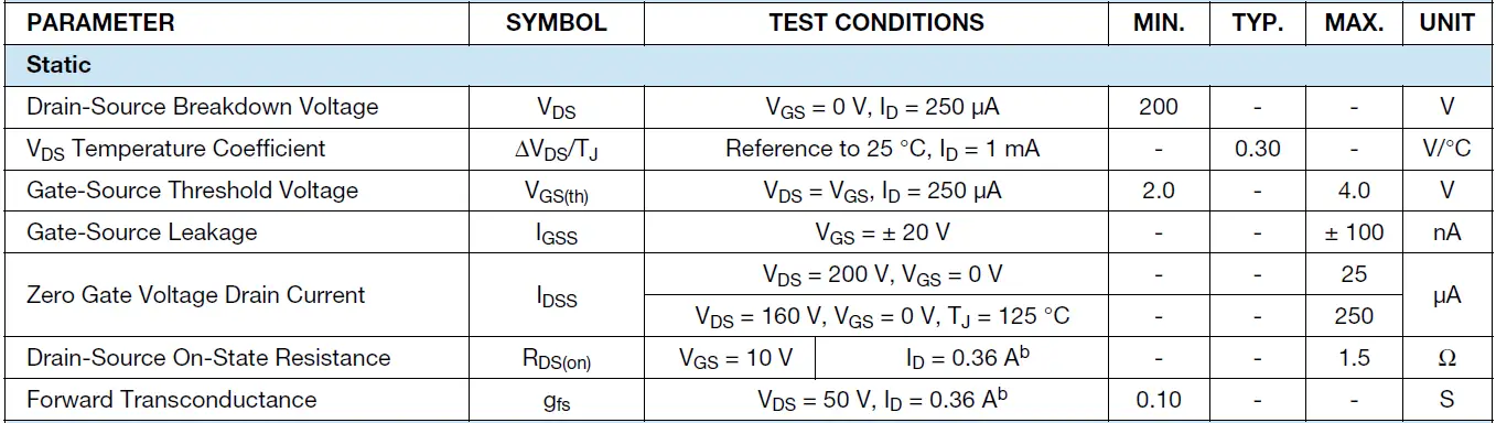VISHAY-IRFD210-Power-MOSFET-fig-7