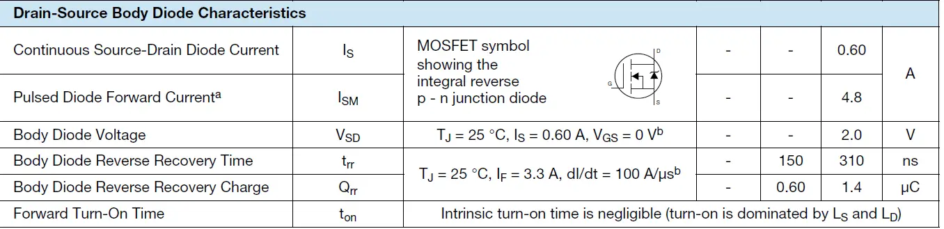 VISHAY-IRFD210-Power-MOSFET-fig-9