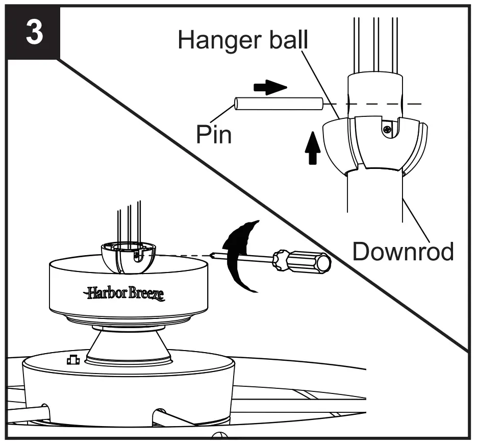 Standard/angle-mounting Instructions