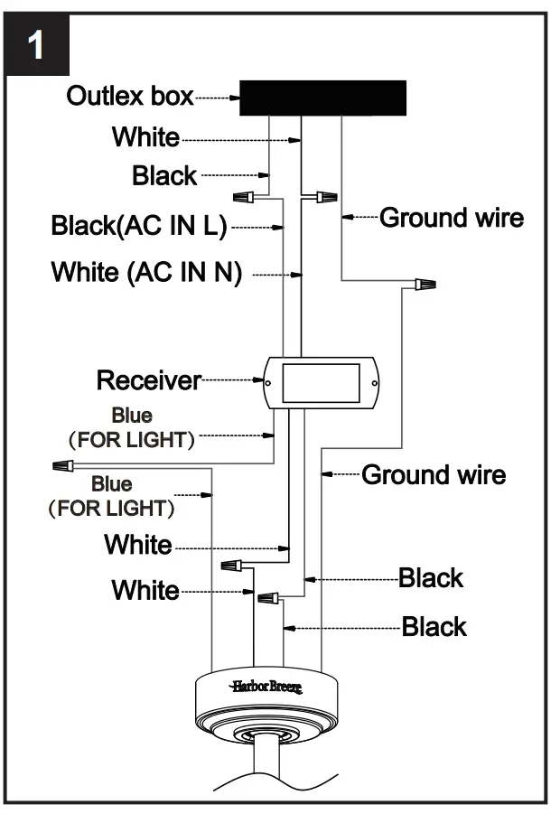 Wiring Instructions