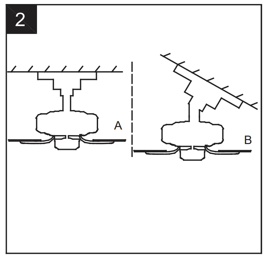 Initial Installation Instructions