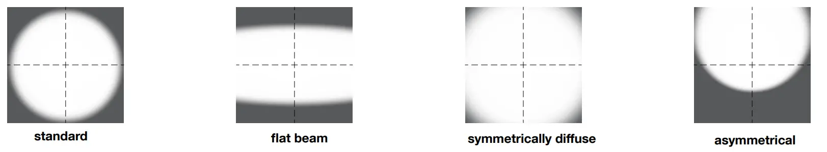Overvoltage protection