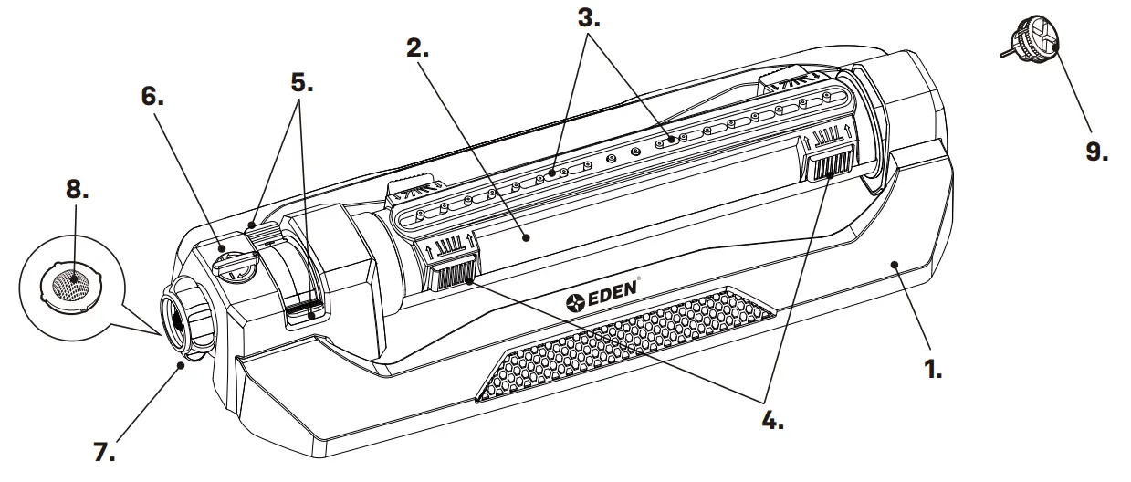 Get To Know Your Sprinkler