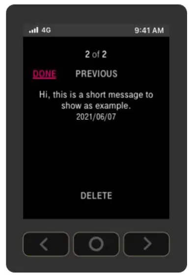Understanding the LCD