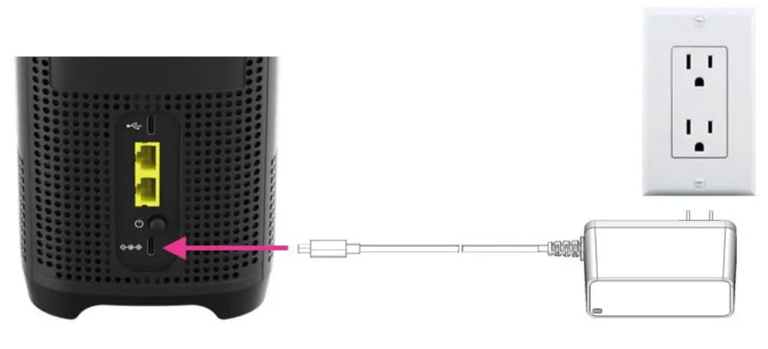 Connecting Power Supply