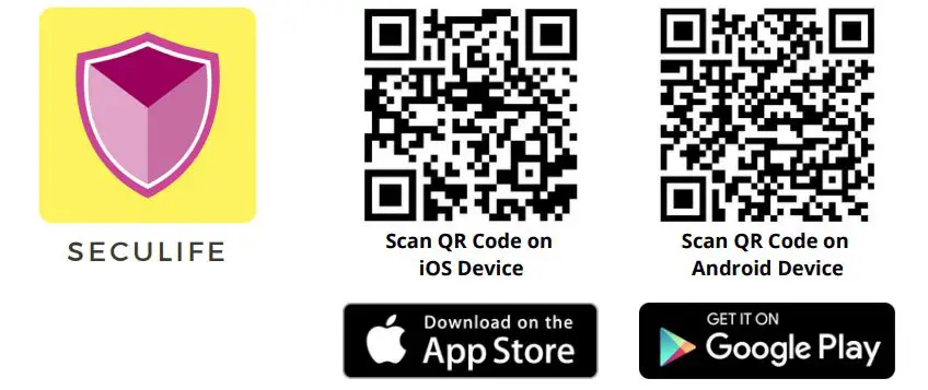 SecuLife-OBD-4G-GPS-Tracker-fig- (5)