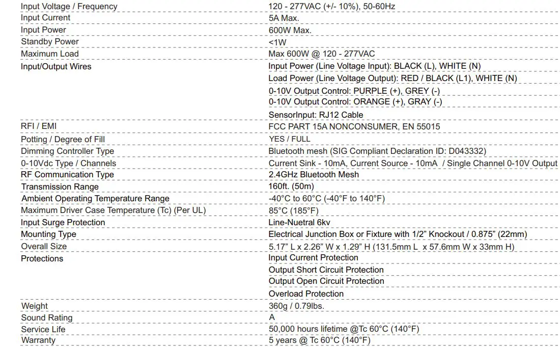 EliteControl CTBRCB03JM03-PC Lighting Controller-fig2