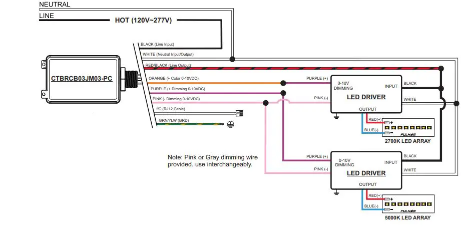EliteControl CTBRCB03JM03-PC Lighting Controller-fig4