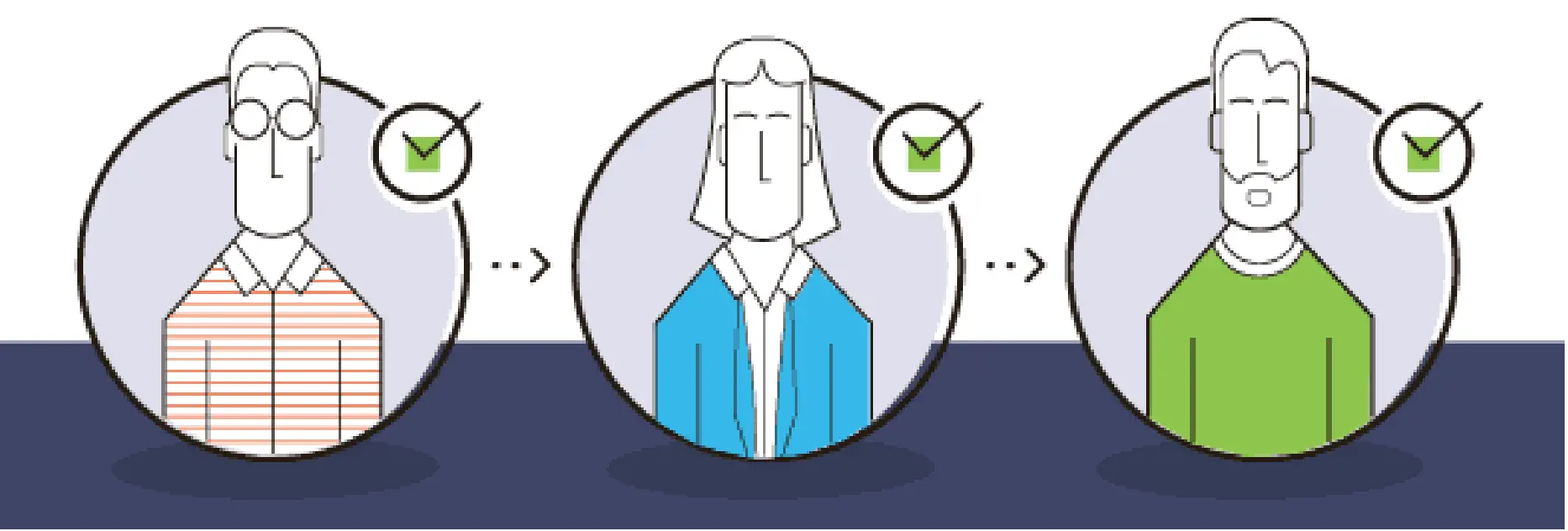 Automating Onboarding