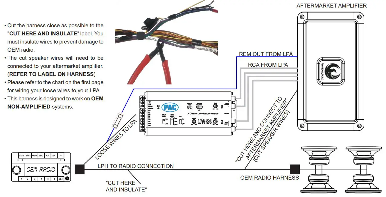 PAC LPHGM51 LocPro Advanced T-Harness Instruction Manual - 4-Channel Amplifier
