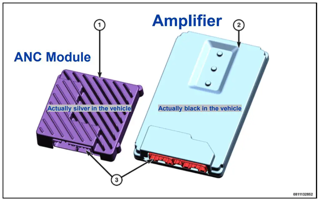 PAC LPHGM51 LocPro Advanced T-Harness Instruction Manual - ANC vs Amplifier