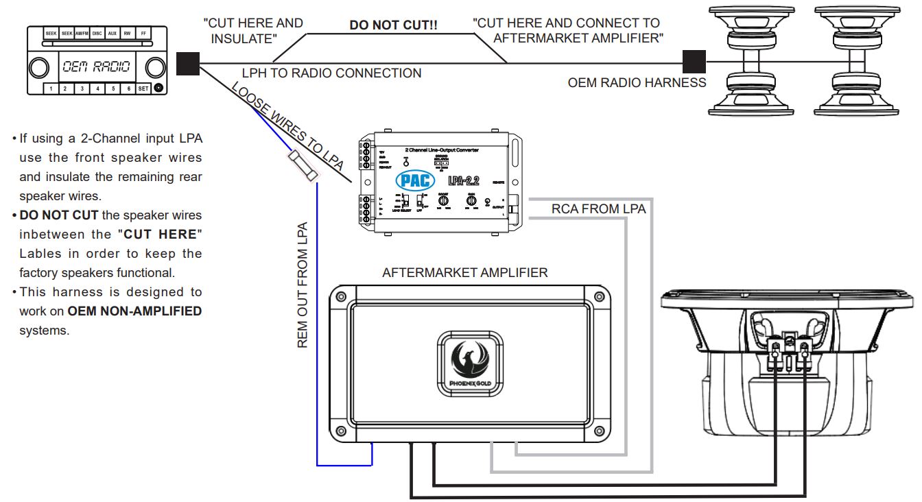 PAC LPHGM51 LocPro Advanced T-Harness Instruction Manual - Mono Amplifier