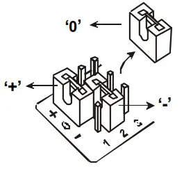SKYLINK WA 318T Wireless Water Alert Transmitter - FIG 1