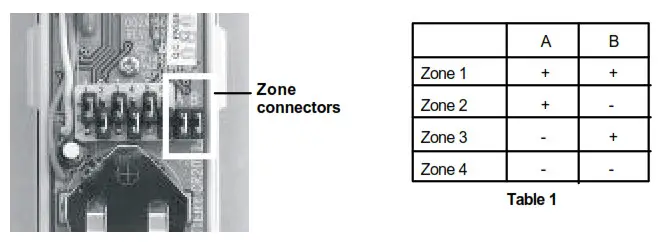 SKYLINK WA 318T Wireless Water Alert Transmitter - FIG 2