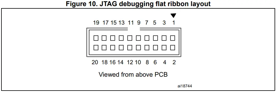 JTAG debugging flat ribbon layout