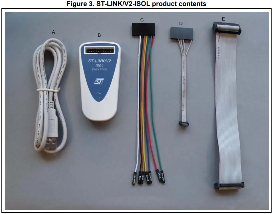 Product contents