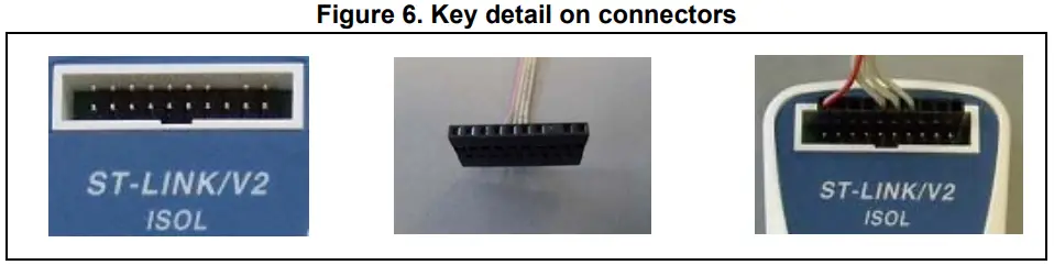 Standard ERNI connection with SWIM flat ribbon