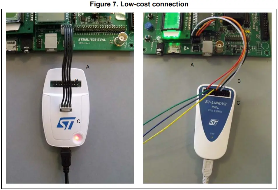 Low-cost SWIM connection