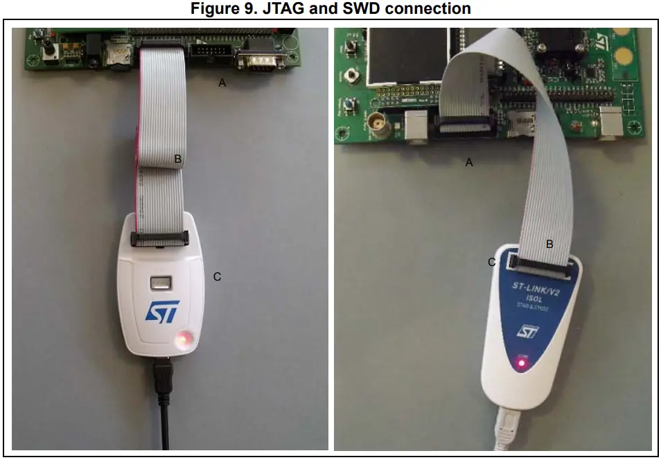 JTAG and SWD connection