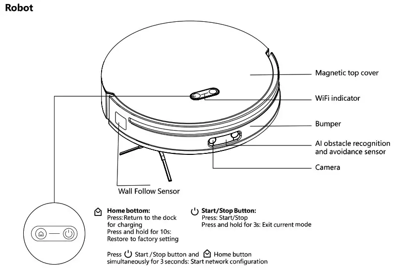 Tikom M10 Self Cleaning Robot Vacuum and Mop - Product Introductions 2