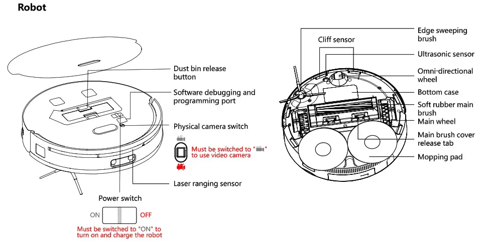 Tikom M10 Self Cleaning Robot Vacuum and Mop - Product Introductions 3