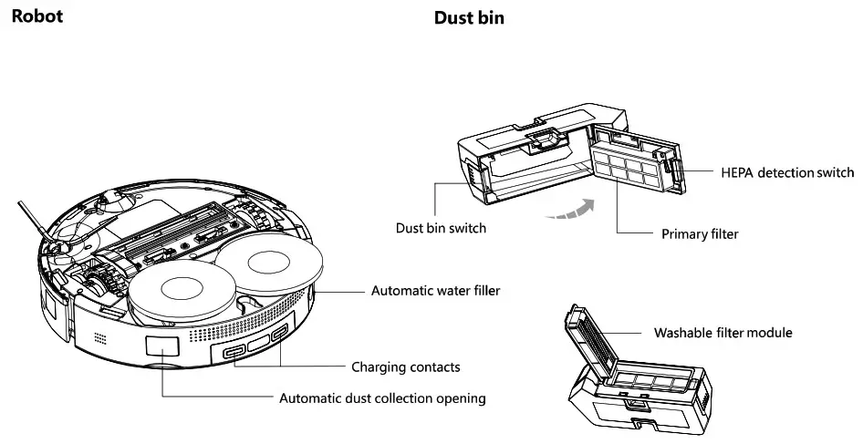 Tikom M10 Self Cleaning Robot Vacuum and Mop - Product Introductions 4