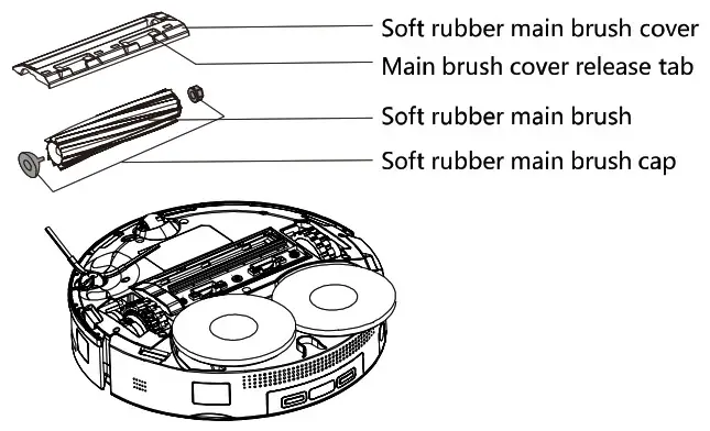 Tikom M10 Self Cleaning Robot Vacuum and Mop - maintenance 1