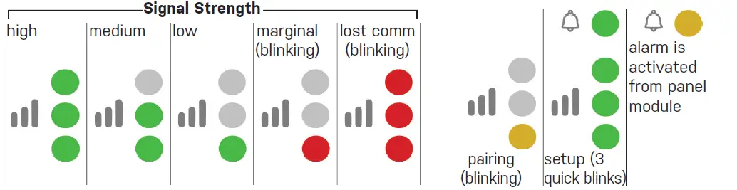 SJE RHOMBUS 1069102 Xpert Alert RF Alarm fig-7