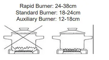 HADEN HGS50W Free Standing Gas Cookers with Gas OvensMake sureL